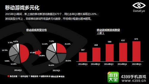 第二届中国移动游戏交易会