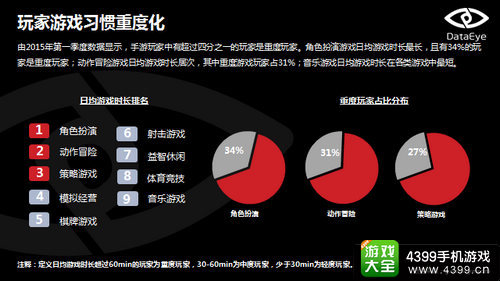 第二届中国移动游戏交易会