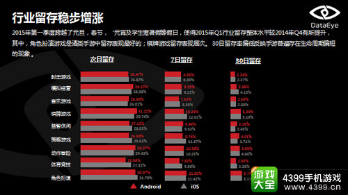 第二届中国移动游戏交易会