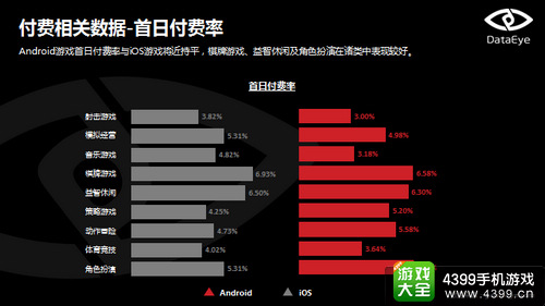 第二届中国移动游戏交易会