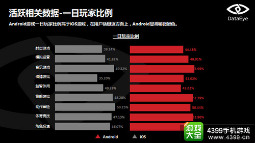 第二届中国移动游戏交易会