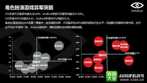 第二届中国移动游戏交易会
