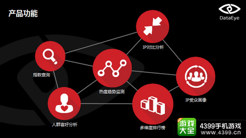 第二届中国移动游戏交易会