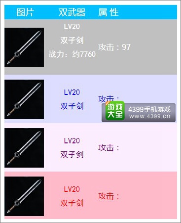 无尽之剑命运双手武器属性介绍