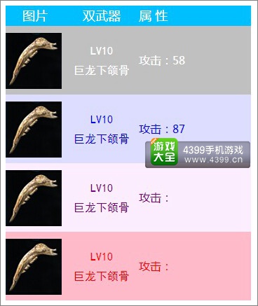 无尽之剑命运双手武器属性介绍
