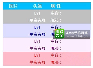 无尽之剑命运头盔属性介绍