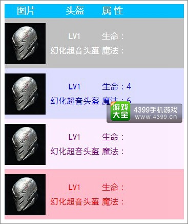 无尽之剑命运头盔属性介绍
