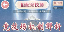 <font color='#339900'>奇迹暖暖竞技场平民攻略第一章竞技场机制</font>