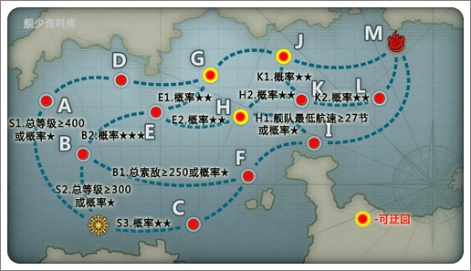 战舰少女6-2攻略