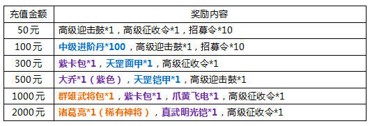全民爱主公开服活动公告