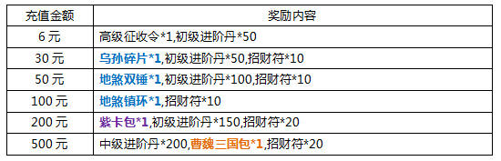 全民爱主公开服活动公告