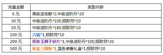 全民爱主公开服活动公告