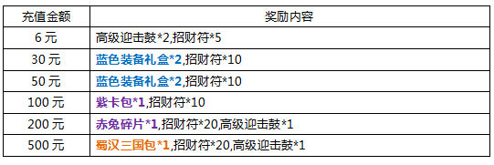 全民爱主公开服活动公告