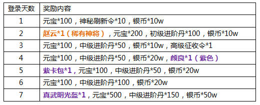 全民爱主公开服活动公告