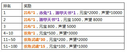 全民爱主公开服活动公告