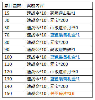 全民爱主公开服活动公告