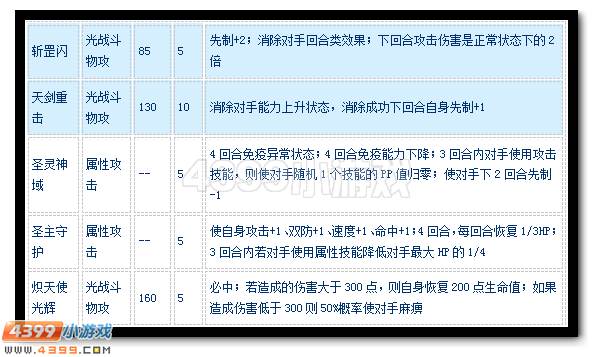 赛尔号加百利怎么配招