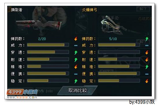 4399生死狙击毁灭者、撕裂者武器解析