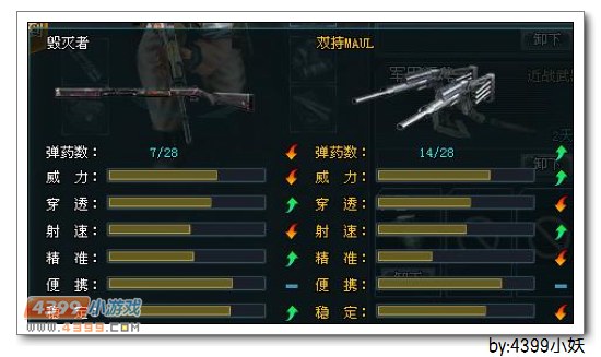 4399生死狙击毁灭者、撕裂者武器解析