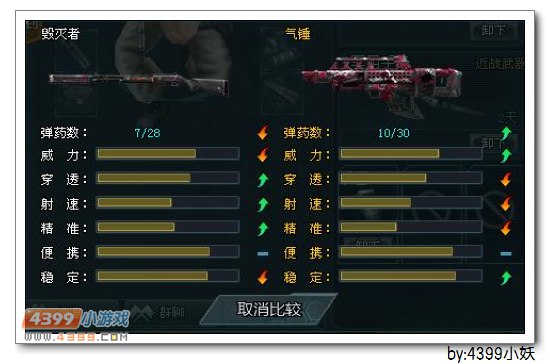 4399生死狙击毁灭者、撕裂者武器解析