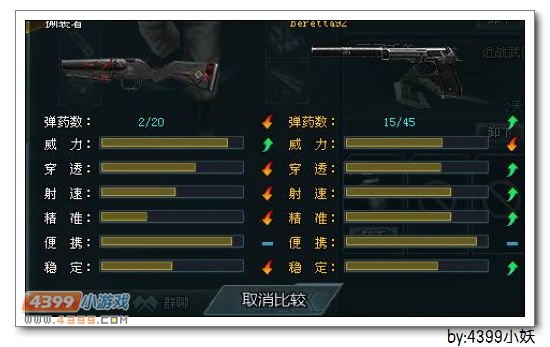 4399生死狙击毁灭者、撕裂者武器解析