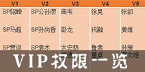 三国杀手机版vip权限一览 VIP系统解析