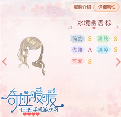 奇迹暖暖商店单品推荐