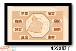 热血精灵派天耀龙皇解析