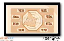 热血精灵派天耀冰皇解析