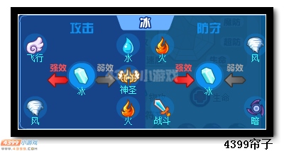 热血精灵派天耀冰皇解析