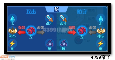 热血精灵派天耀龙皇解析