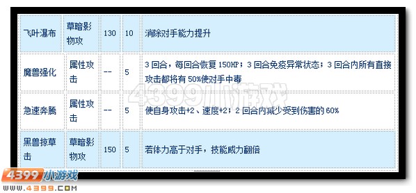 赛尔号黑暗三角兽怎么配招