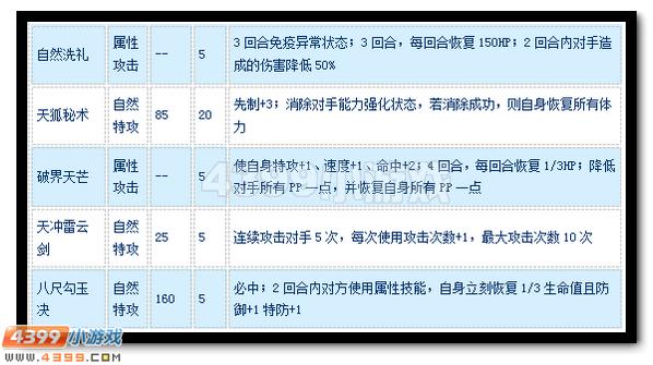 赛尔号天狐·勾玉怎么配招""