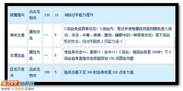 赛尔号无上神龙怎么配招