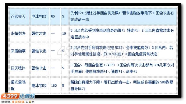 赛尔号张辽怎么配招
