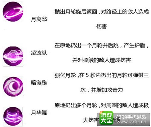 花千骨手游攻略