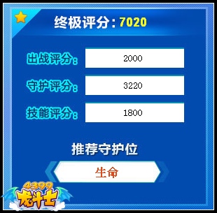 龙斗士圣光天使总评分多少