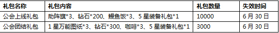 名侦探柯南ol