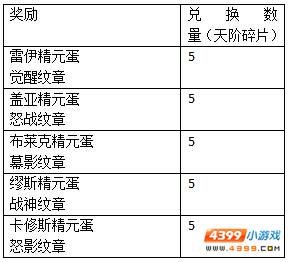 约瑟传说战神的天阶