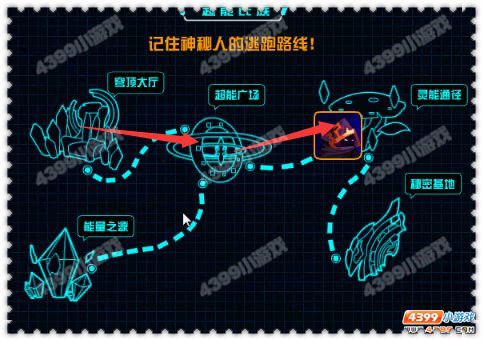 约瑟传说主线任务迷影