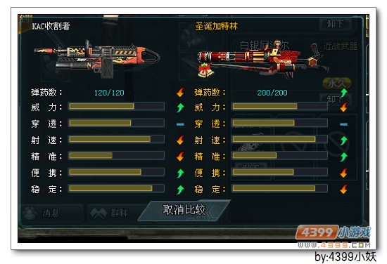 4399生死狙击KAC收割者解析