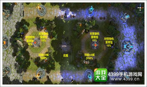 九龙战华容道玩法详解 3v3激情PK
