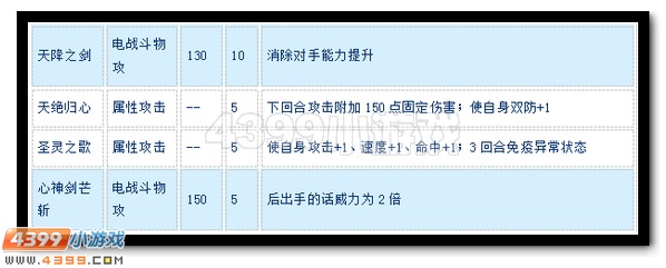 赛尔号小音怎么配招