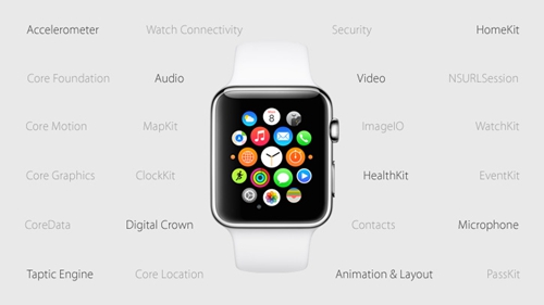WWDC2015苹果开发者大会watchOS部分汇总及简评