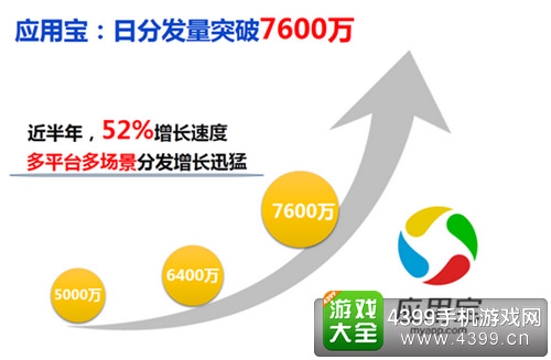 中国国际数码互动娱乐展览会