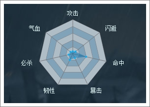 穿越吧主公魏续