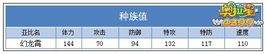 奥拉星种族分析