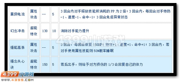 赛尔号艾吉怎么配招
