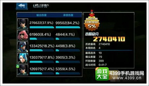 全民突击AK47挑战模式攻略 挑战刷分神器