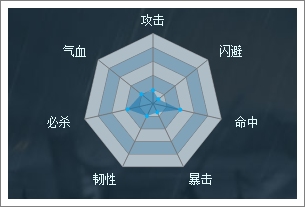 穿越吧主公陈宫